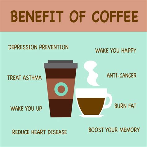 Benefits of Caffeine Packets Chew