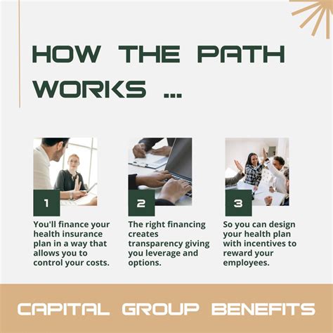 Benefits of Capital Group Login