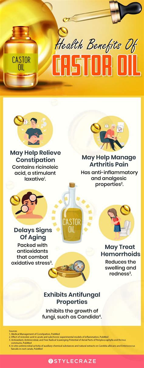 Benefits of Castor Oil for Hair Growth: