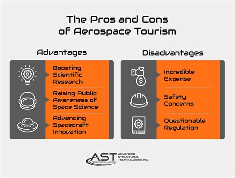 Benefits of Commercial Space Travel