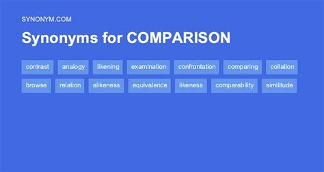 Benefits of Comparison Syn