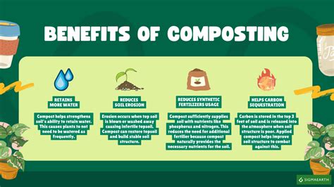 Benefits of Compost Pelletization