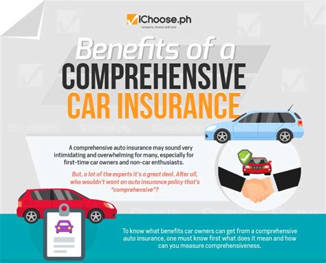 Benefits of Comprehensive Insurance for Car