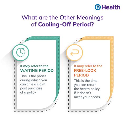 Benefits of Cooling-Off Periods