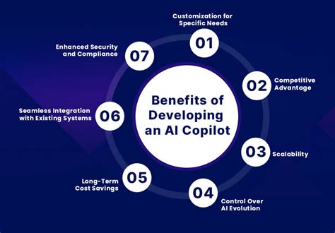 Benefits of Copilot AI for Developers: