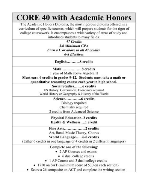 Benefits of Core 40 with Technical Honors