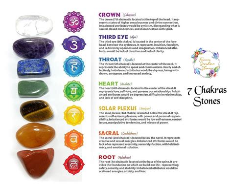 Benefits of Crystal Sets