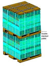 Benefits of Double Stacking