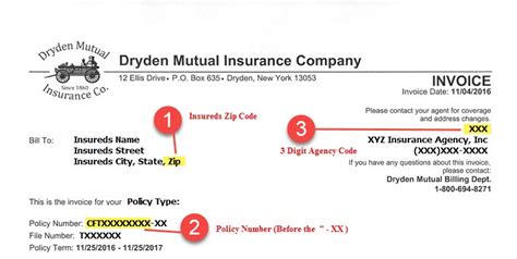 Benefits of Dryden Mutual Login