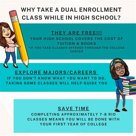 Benefits of Dual Enrollment Classes