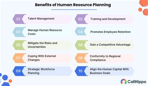 Benefits of EPIS Human Resources