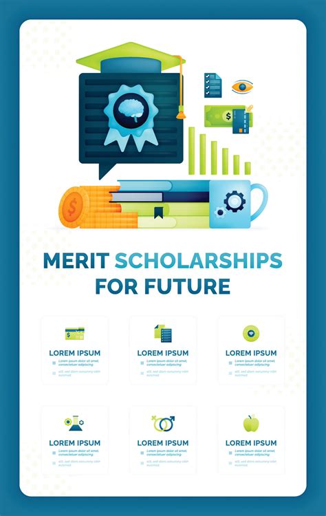 Benefits of Education Merit Awards