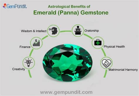 Benefits of Emerald: