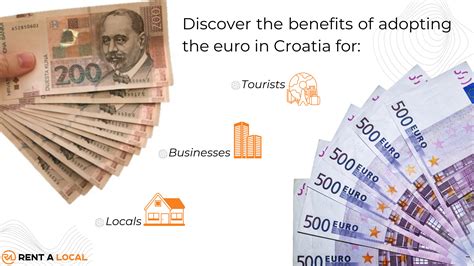 Benefits of Euro Adoption for Croatia