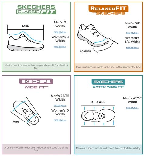 Benefits of Extra Wide Skechers Shoes