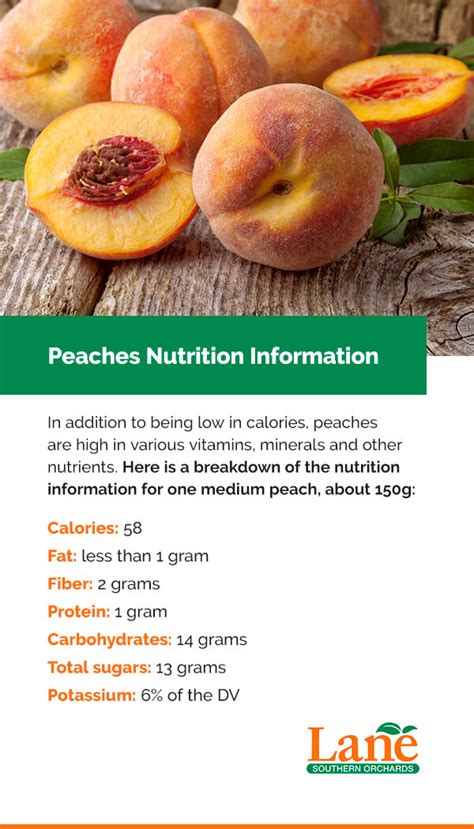 Benefits of Fertilizing Peaches: