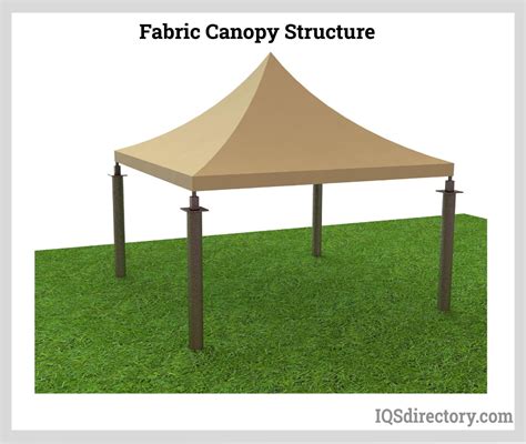 Benefits of Foldable Tent Canopies