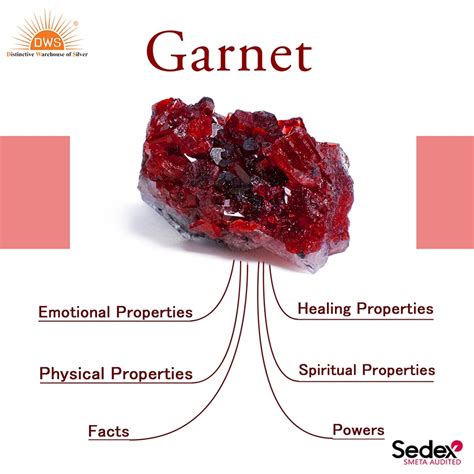 Benefits of Garnet: