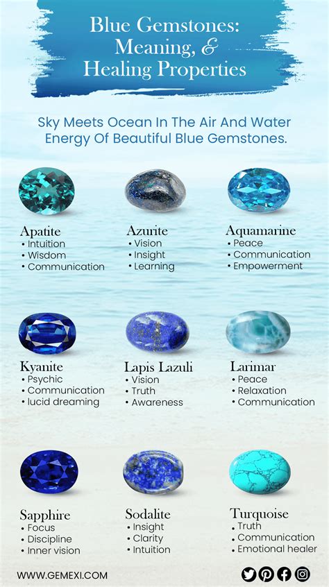 Benefits of Gems and Crystals