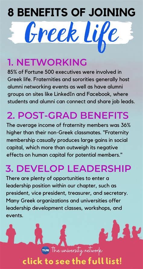 Benefits of Greek Life at LMU