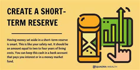 Benefits of Having Short-Term Reserve Stocks