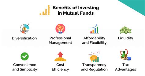 Benefits of Investing in Defence Mutual Funds