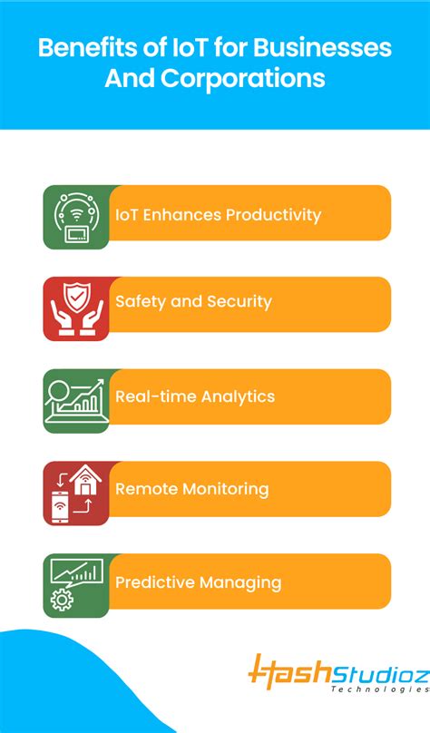 Benefits of IoT