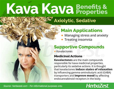 Benefits of Kava Kava