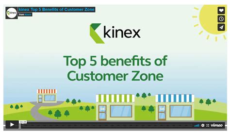 Benefits of Kinex