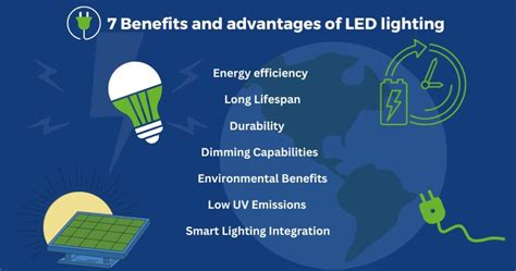 Benefits of LED Curtains: