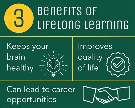 Benefits of Learning in Seniorhood