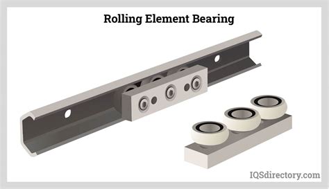 Benefits of Linear Rails and Bearings