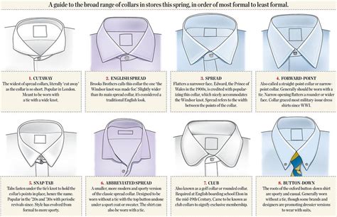 Benefits of Low Collar Shirts