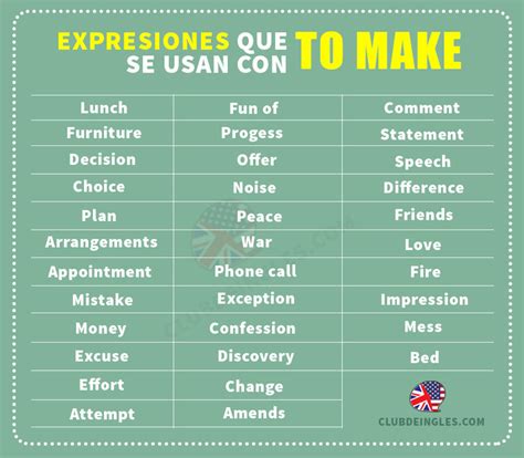 Benefits of Making en Inglés