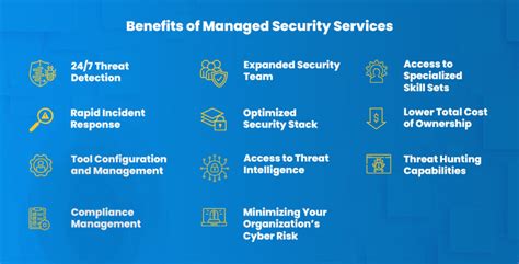 Benefits of Managed Security Services from APT 312