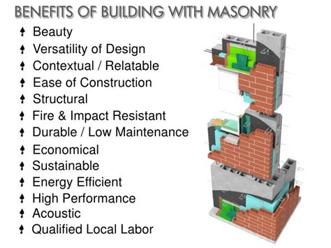 Benefits of Masonry Classes: