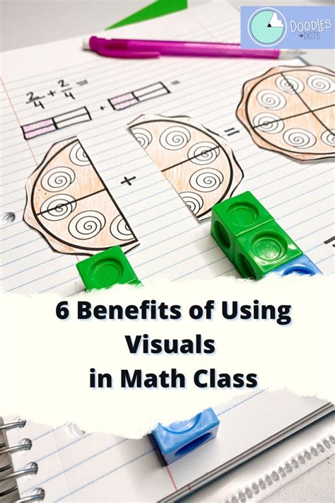 Benefits of Math Stations Visuals