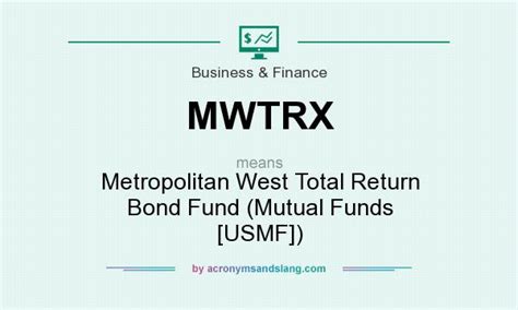 Benefits of Metropolitan West Total Return Bond