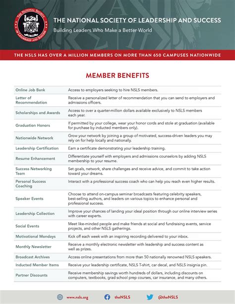 Benefits of NSLS Membership