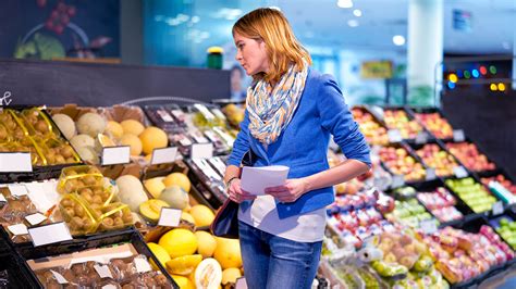 Benefits of Nearby Open Groceries