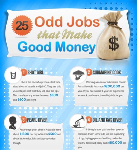 Benefits of Odd Jobs