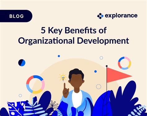 Benefits of Organization: