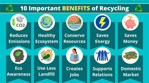 Benefits of Outside Garbage Containers