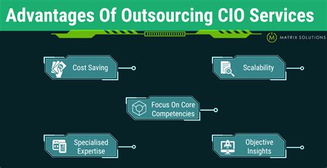 Benefits of Outsourcing CIO