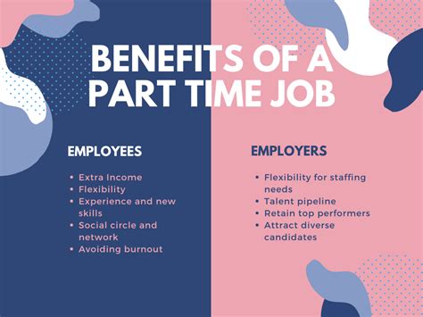 Benefits of Part-Time Jobs