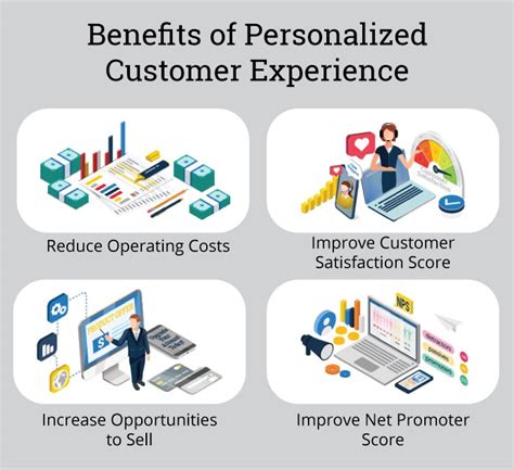 Benefits of Personalized Experiences