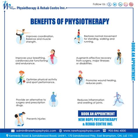 Benefits of Physiotherapy