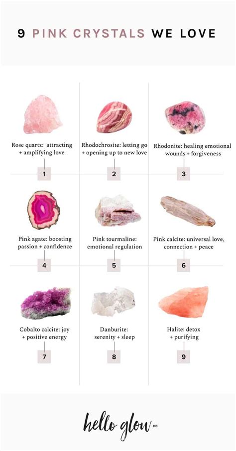 Benefits of Pink Crystals: