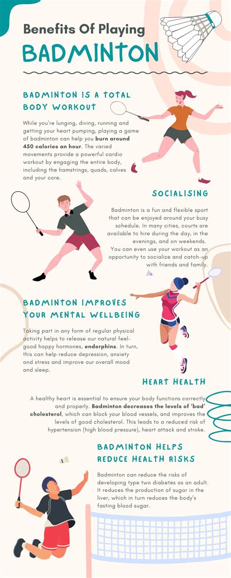 Benefits of Playing Badminton