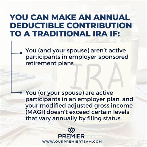 Benefits of Premier IRAs